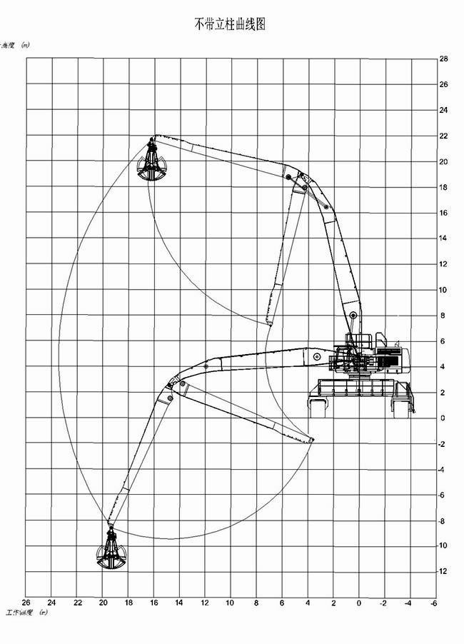 1587946237567582.jpg 作業(yè)曲線(xiàn)圖.jpg